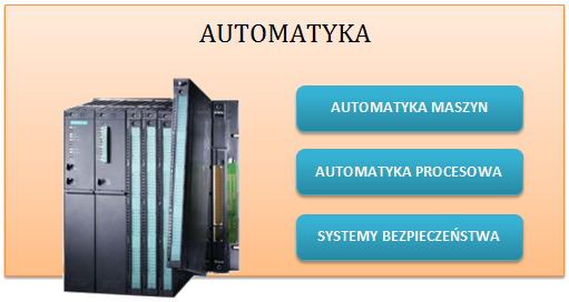 Automatyka